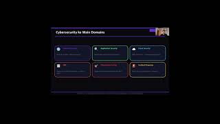 Network Security vs Cloud Security vs Pen Testing #cybersecurity #comparison