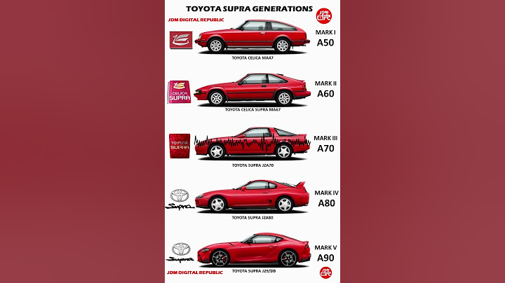 Toyota Supra Sound - all generations
