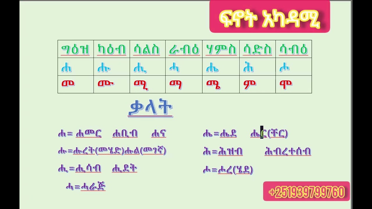 @የአማርኛ ፊደላት ክፍል ሶስት