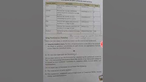 Class : 7B, Subject : Computer,Chapter:1 Calculation in Microsoft Excel 2013,Topic: Functions, Part2