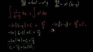 FRQ 4: 2009 AP Calculus BC Exam (Parts B and C)