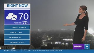 Dense fog settles in again Sunday night; storms return Tuesday