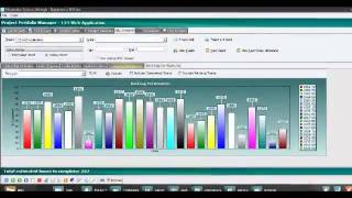 IS Untangle - ERP for IT -Comprehensive Integrated IT Management Solution