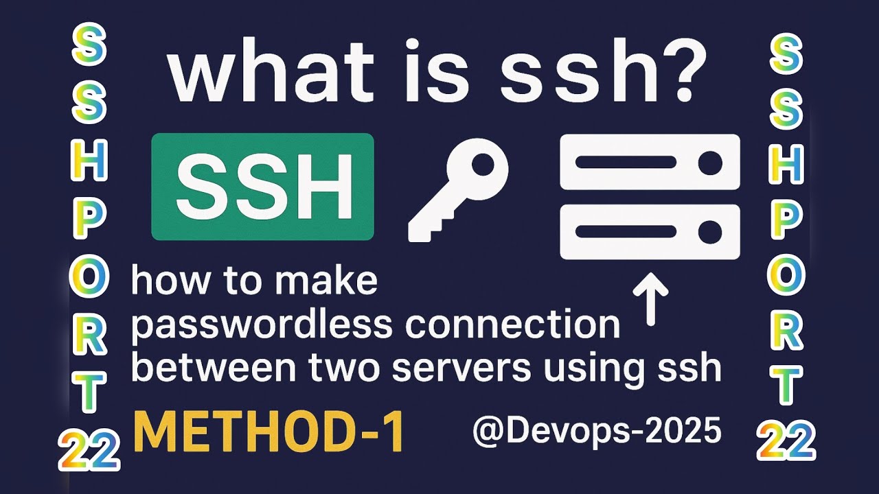 What is SSH? How to make password less connotation between two servers ...