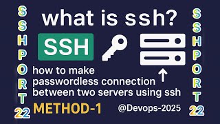 What is SSH? How to make password less connotation between two servers using ssh? Content