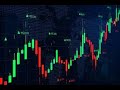 Live XAUUSD -  Forex trading with DidyFx