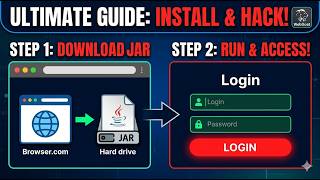 How to Install OWASP WebGoat in 5 Minutes | Web Application Security Lab Setup