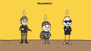 Every Generation in 12 Minutes: From Lost to Gen Alpha
