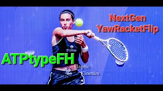 ATPtypeForehand | Federica OANA | ITF Jr | #Biomechanics | #ForehandAnalysis | slow motioN