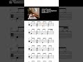 Parcels - Tieduprightnow Drum Score  #drumtranscription #drumscore #parcels