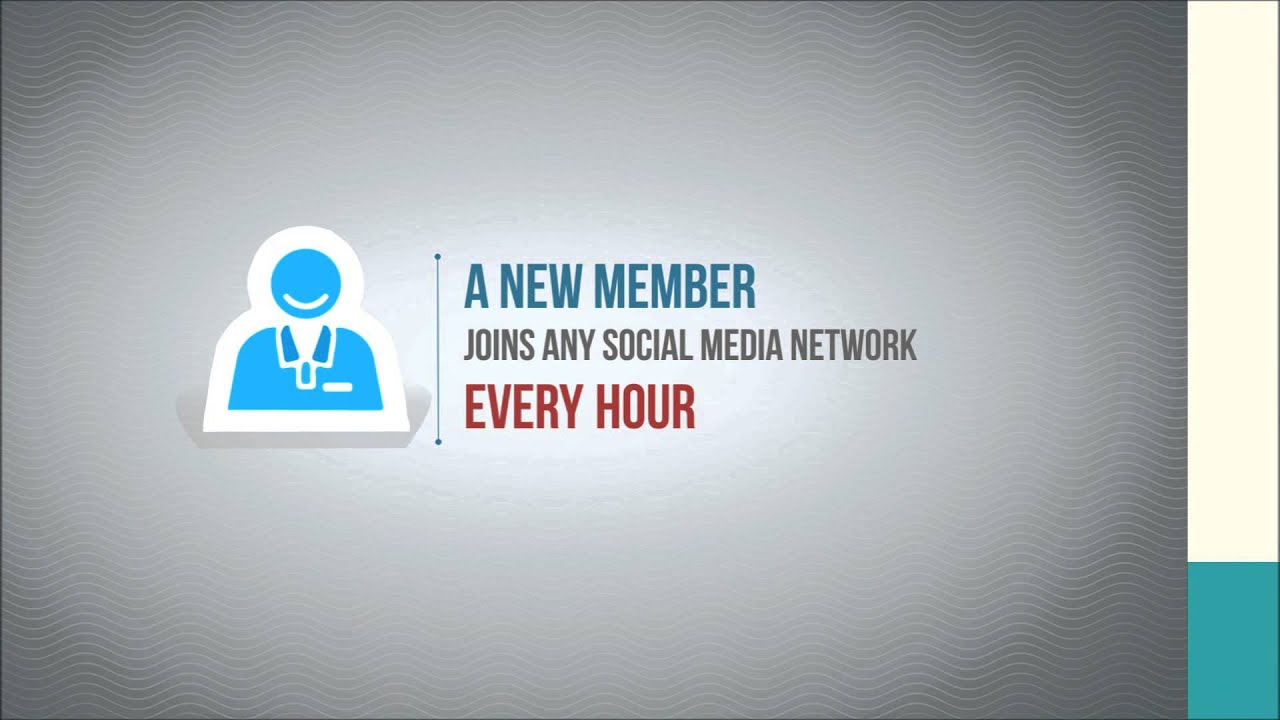 Custom Hits Social & Traffic Exchange YouTube