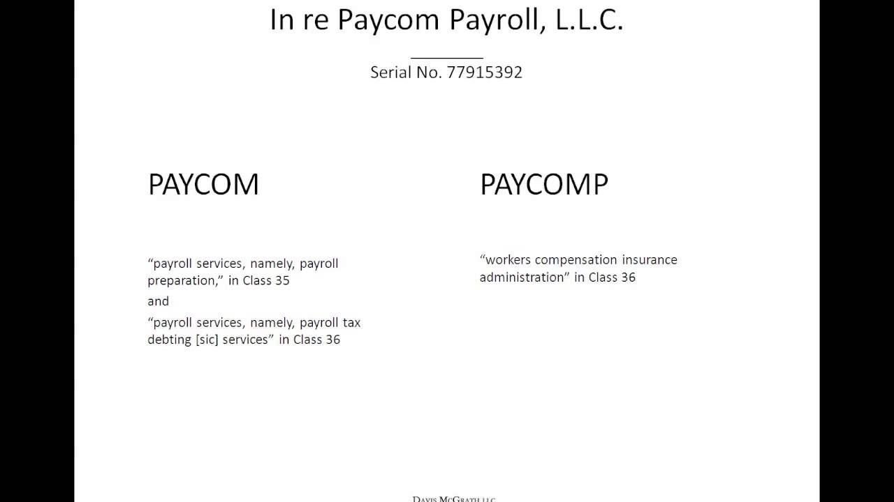Trademarks and the Likelihood of Confusion - Davis McGrath LLC IP Webinar Series