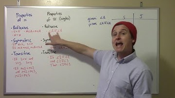 Video 1: Congruence Properties for angles, proof of "Reflexive Property of Congruence for Angles"