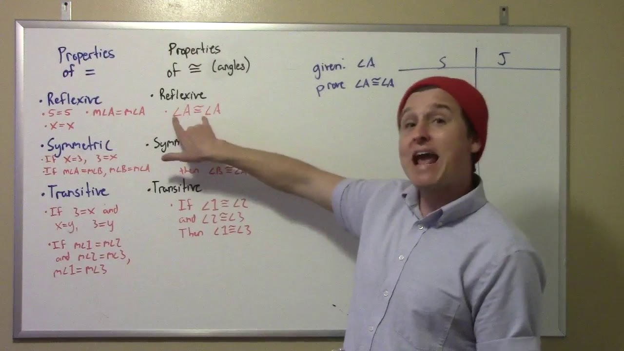 Video 1: Congruence Properties for angles, proof of "Reflexive Property of Congruence for Angles"