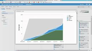 How to Get Control Over Your Portfolio of Projects with Agile and TFS