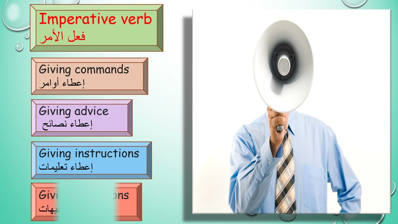 فعل الأمر إعطاء تعليمات  Imperative verb Giving instructions