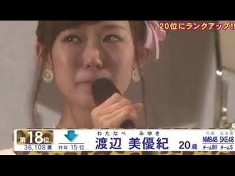 渡辺美優紀　卒業　同時卒業　卒業説を否定　今月末？　NMB兼AKB