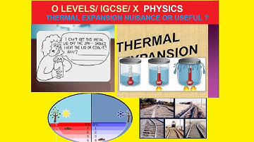 Thermal expansion | Coefficient linear expansion | Bimetallic strip