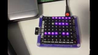 Celebrity Unicorn Hat Word Clock Net Worth