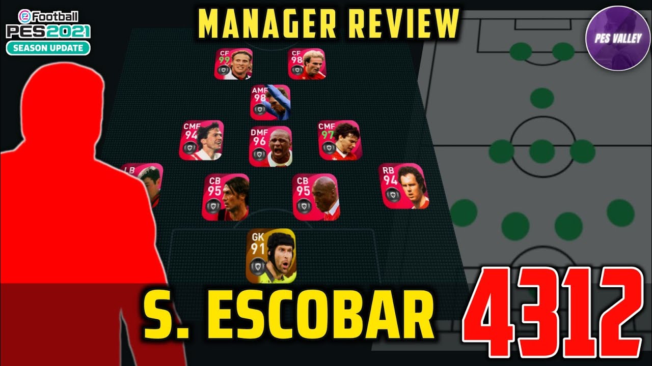 S. ESCOBAR 4312 NEW UPDATED COUNTER BEAST MANAGER REVIEW|