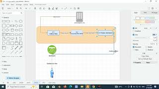 96- DFD Level 2. DFD2 - موتور تصمیم‌گیری و اولویت‌بندی ریسک(Risk Prioritization & Decision Engine