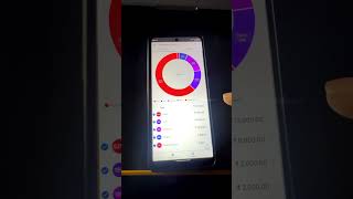 Best Budget Money Managing App In Tamil