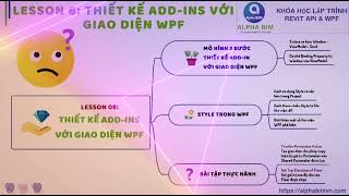 Nội dung 12 buổi - Khóa học lập trình Revit API - WPF cơ bản