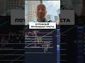 Огромный потенциал роста еще не раскрыт!