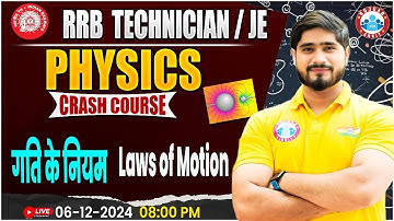 RRB Technician Science, Laws of Motion Physics | RRB JE, Physics For Railway Exams by Dharmendra Sir