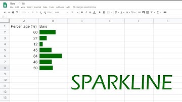 How to create an in-cell/progress bar • Google Sheets