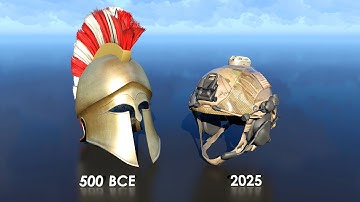 War Helmets Evolution