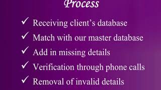 Data Refinement Services | B2B Leo