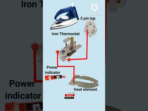 Electric Iron Wiring