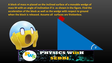 Physicsa problem for for jee advanced  /acceleration of block on movable wedge   Made with Clipchamp