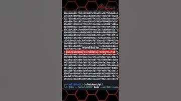 Want to Crack a Zip File? Try This Now