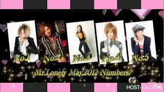 「Mr.Lonely」5月度ナンバーPV