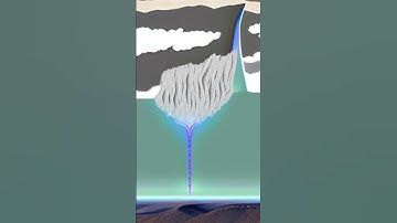 Hydrological drought across the world: impact of climate and physical catchment struc... | RTCL.TV