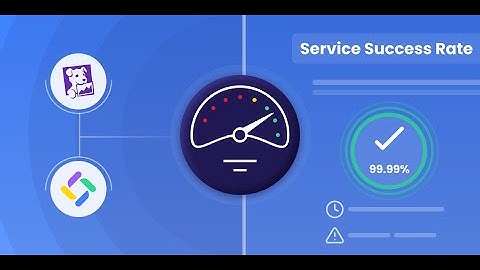 Introducing SLOs with effx + Datadog