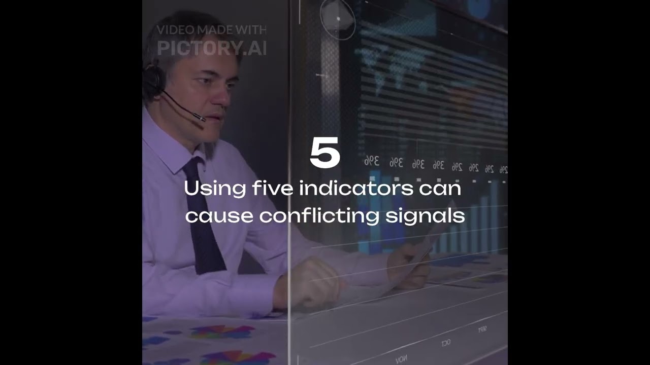 Trading Indicators, Too Many! What about Market Direction?