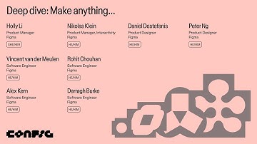 Config 2025: From prompt to code with Figma Make and Sites