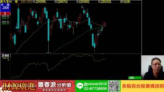 20201007 蕭春源 財源廣進