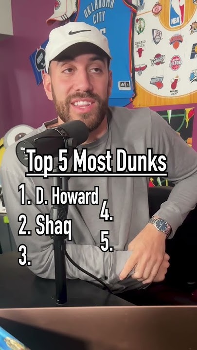 Can You Guess The TOP 5 Players With The Most Dunks In NBA History who-has-made-the-most-dunks-in-nba-history-youtube