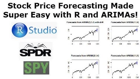 ARIMA and R - Stock Price Forecasting Made Easy!