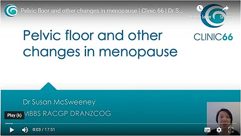 Pelvic floor and other changes in menopause  |  Cl...