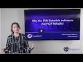 Why the EVM Scheduling Indicators are Not Reliable