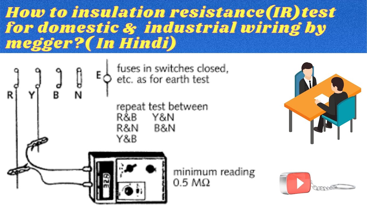 How to insulation resistance (IR) test of domestic & industrial wiring ...
