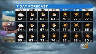 Amber Lee's Weather Forecast (April 13)