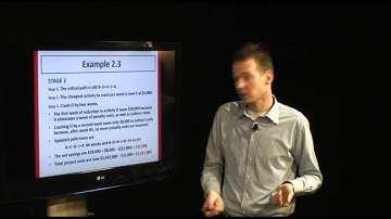 Operations Management - Krajewski - Chapter 2: What is Project Management: Cost-Time trade-offs