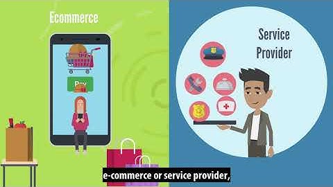 ADA Website Accessibility Compliance Explainer Video