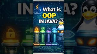 OOPs in java #java #oracle #tech #trending